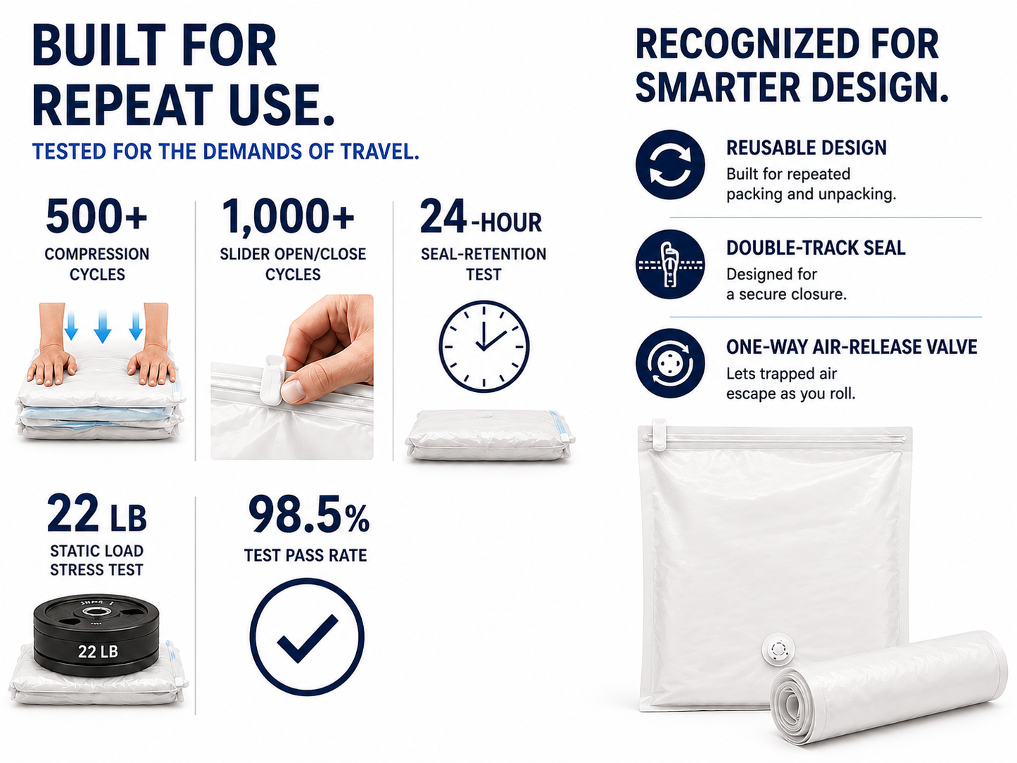 B𝐢𝐥𝐥𝐡𝐨𝐥® P𝒖𝒎𝒑-𝑭𝒓𝒆𝒆 𝑻𝒓𝒂𝒗𝒆𝒍 𝑪𝒐𝒎𝒑𝒓𝒆𝒔𝒔𝒊𝒐𝒏 𝑩𝒂𝒈𝒔 🧳 – 𝑺𝒂𝒗𝒆 𝑼𝒑 𝒕𝒐 80% 𝑷𝒂𝒄𝒌𝒊𝒏𝒈 𝑺𝒑𝒂𝒄𝒆, 𝑵𝒐 𝑽𝒂𝒄𝒖𝒖𝒎 𝒐𝒓 𝑷𝒖𝒎𝒑 𝑵𝒆𝒆𝒅𝒆𝒅