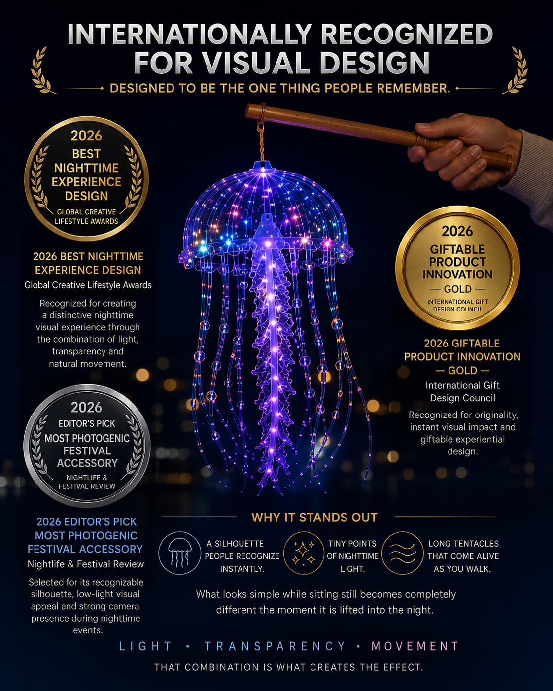 𝐁𝐢𝐥𝐥𝐡𝐨𝐥® Glow Jellyfish Lantern ✨ – Carry a Little Ocean After Dark
